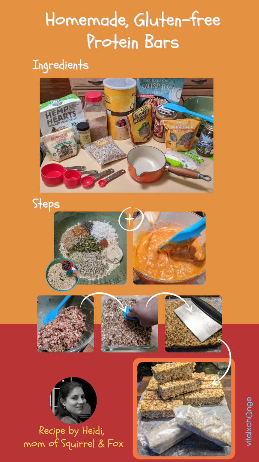 Homemade, Gluten-free Protein Bars - Vitalxchange