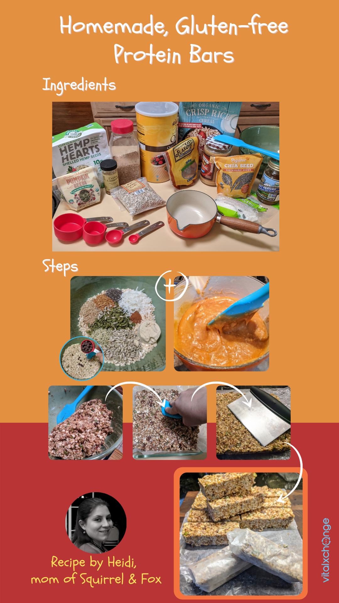 Homemade, Gluten-free Protein Bars Recipe on Vitalxchange Infographic